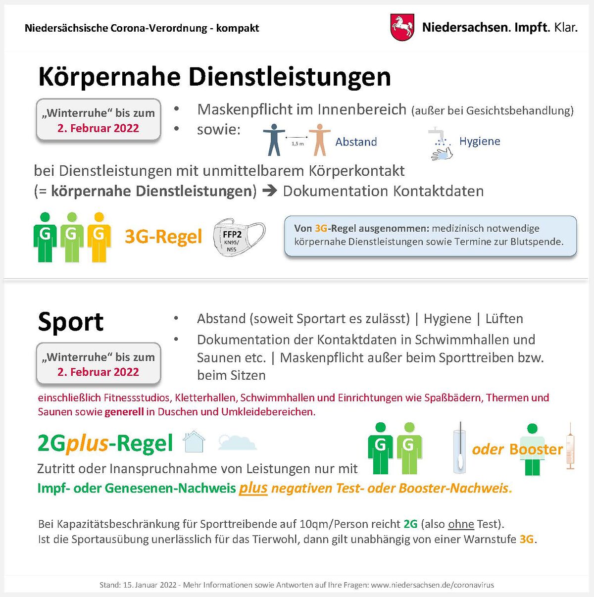 Infografik zur Nds. Corona-Verordnung: Körpernahe Dienstleistungen (Stand: 15.01.2022)