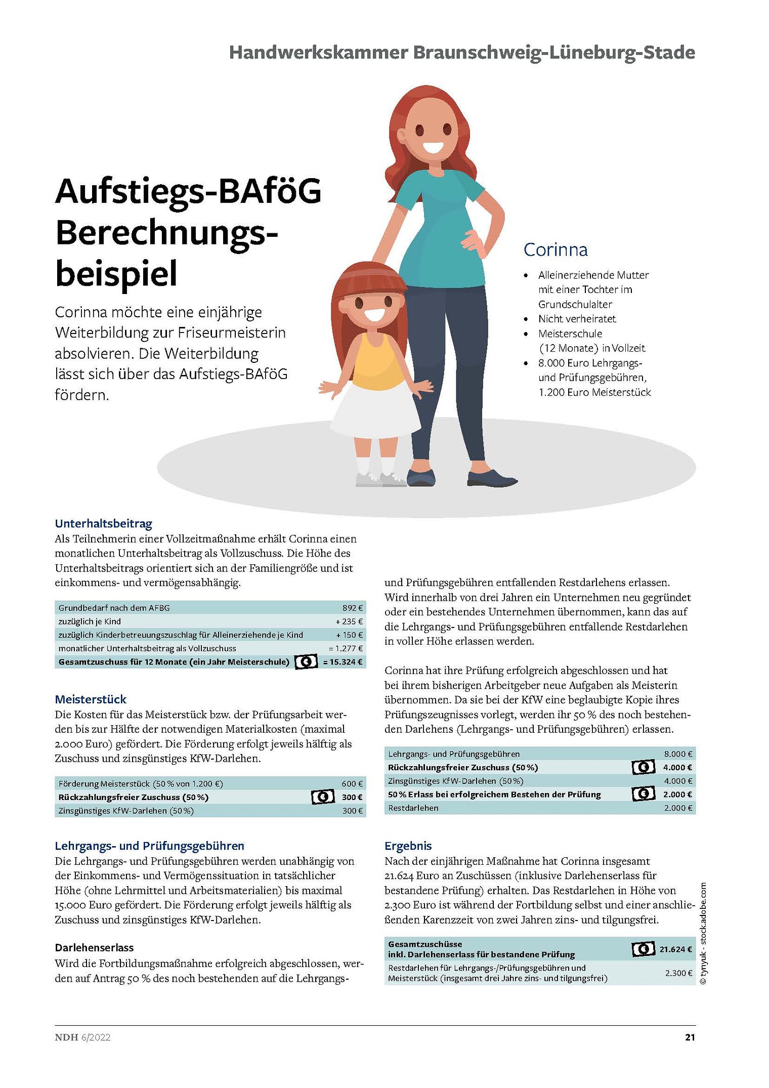 Beispielrechnung für Aufstiegs-BAföG