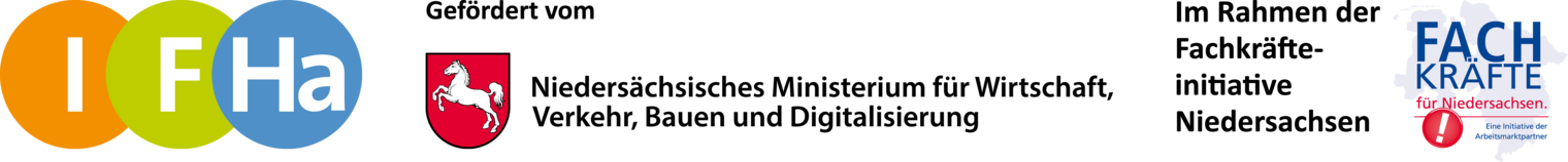 Logoleiste IFHa