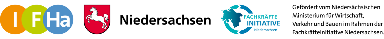Förderlogos zum Projekt Integrationsprojekt Fachkräfte für das Handwerk (IFHa)
